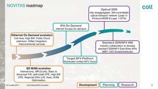 NOVITAS roadmap
8
Ethernet On Demand evolution
Colt Asia, High BW, Public Cloud
extension, IQNet Integration,
Intercontinental services
SD WAN evolution
Internet-only, MPLS-only, Basic &
Advanced FW, self-install CPE, High BW
CPE, Regional GWs (US, Asia), WAN
Optimisation
PlanningDevelopment Research
Target NFV Platform
Distributed Unified NFV Cloud
Standard SDN/NFV NNI
Industry collaboration to develop
standard SDN/NFV East-West APIs
(MEF LSO Sonata/Interlude)
IPA On Demand
Internet Access On demand
Optical SDN
fully disaggregated, SW-controllable
optical transport network (Layer 0-
Photonic/WDM & Layer 1-OTN)
Colt Optical SDN Innovation10 October 2017
 