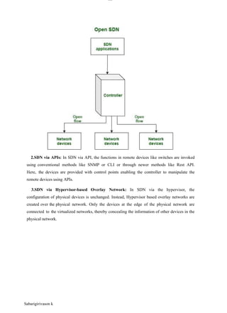 lOM
oAR cP
SD| 30016045
2.SDN via APIs: In SDN via API, the functions in remote devices like switches are invoked
using conventional methods like SNMP or CLI or through newer methods like Rest API.
Here, the devices are provided with control points enabling the controller to manipulate the
remote devices using APIs.
3.SDN via Hypervisor-based Overlay Network: In SDN via the hypervisor, the
configuration of physical devices is unchanged. Instead, Hypervisor based overlay networks are
created over the physical network. Only the devices at the edge of the physical network are
connected to the virtualized networks, thereby concealing the information of other devices in the
physical network.
Sabarigirivason k
 