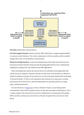 lOM
oAR cP
SD| 30016045
FIGURE 4.2 Data Plane Network Device
Control support function: Interacts with the SDN control layer to support programmability
via resource-control interfaces. The switch communicates with the controller and the controller
manages the switch via the OpenFlow switch protocol.
Data forwarding function: Accepts incoming data flows from other network devices and
end systems and forwards them along the data forwarding paths that have been computed and
established according to the rules defined by the SDN applications.
These forwarding rules used by the network device are embodied in forwarding tables that
indicate for given categories of packets what the next hop in the route should be. In addition to
simple forwarding of a packet, the network device can alter the packet header before forwarding,
or discard the packet. As shown, arriving packets may be placed in an input queue, awaiting
processing by the network device, and forwarded packets are generally placed in an output
queue, awaiting transmission.
The network device in Figure 4.2 is shown with three I/O ports: one providing control
communication with an SDN controller, and two for the input and output of data packets. This is
a simple example. The network device may have multiple ports to communicate with multiple
SDN controllers, and may have more than two I/O ports for packet flows into and out of the
device.
Sabarigirivason k
 