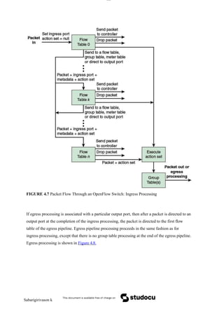 lOM
oAR cP
SD| 30016045
FIGURE 4.7 Packet Flow Through an OpenFlow Switch: Ingress Processing
If egress processing is associated with a particular output port, then after a packet is directed to an
output port at the completion of the ingress processing, the packet is directed to the first flow
table of the egress pipeline. Egress pipeline processing proceeds in the same fashion as for
ingress processing, except that there is no group table processing at the end of the egress pipeline.
Egress processing is shown in Figure 4.8.
Sabarigirivason k
 