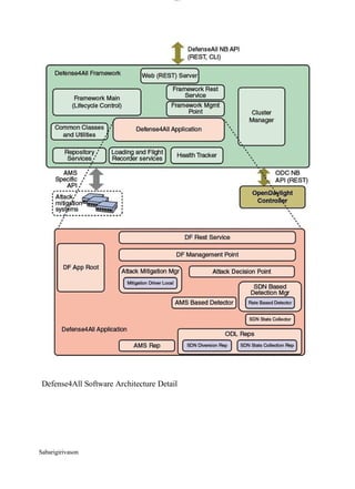lOM
oARcPSD|300 160 4
5
Defense4All Software Architecture Detail
Sabarigirivason
 