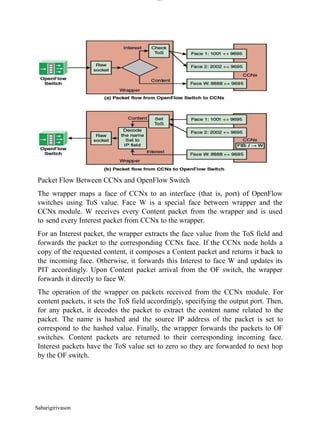 lOM
oARcPSD|300 160 4
5
Packet Flow Between CCNx and OpenFlow Switch
The wrapper maps a face of CCNx to an interface (that is, port) of OpenFlow
switches using ToS value. Face W is a special face between wrapper and the
CCNx module. W receives every Content packet from the wrapper and is used
to send every Interest packet from CCNx to the wrapper.
For an Interest packet, the wrapper extracts the face value from the ToS field and
forwards the packet to the corresponding CCNx face. If the CCNx node holds a
copy of the requested content, it composes a Content packet and returns it back to
the incoming face. Otherwise, it forwards this Interest to face W and updates its
PIT accordingly. Upon Content packet arrival from the OF switch, the wrapper
forwards it directly to face W.
The operation of the wrapper on packets received from the CCNx module. For
content packets, it sets the ToS field accordingly, specifying the output port. Then,
for any packet, it decodes the packet to extract the content name related to the
packet. The name is hashed and the source IP address of the packet is set to
correspond to the hashed value. Finally, the wrapper forwards the packets to OF
switches. Content packets are returned to their corresponding incoming face.
Interest packets have the ToS value set to zero so they are forwarded to next hop
by the OF switch.
Sabarigirivason
 