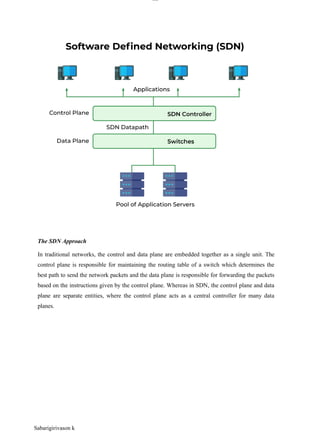 lOM
oAR cP
SD| 30016045
The SDN Approach
In traditional networks, the control and data plane are embedded together as a single unit. The
control plane is responsible for maintaining the routing table of a switch which determines the
best path to send the network packets and the data plane is responsible for forwarding the packets
based on the instructions given by the control plane. Whereas in SDN, the control plane and data
plane are separate entities, where the control plane acts as a central controller for many data
planes.
Sabarigirivason k
 