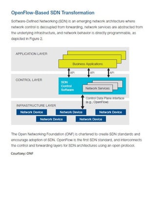 SDN 3-Tier Architecture (by ONF)