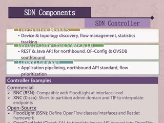 SDN Components
SDN Controller
Controller Examples
Commercial
 BNC (BSN): Compatible with FloodLight at interface-level
 XNC (Cisco): Slices to partition admin domain and TIF to interpolate
endpoints
Open-Source
 FloodLight (BSN): Define OpenFlow classes/interfaces and Restlet
framework
• Device & topology discovery, flow management, statistics
tracking
Core Function Modules
• REST & Java API for northbound, OF-Config & OVSDB
southbound
Interfaces (other than SNMP & CLI
• Application pipelining, northbound API standard, flow
prioritization
Current Challenges
 