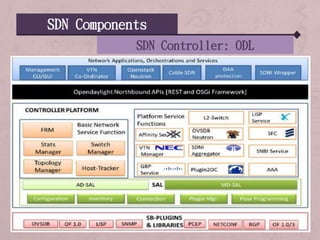 SDN Components
SDN Controller: ODL
 