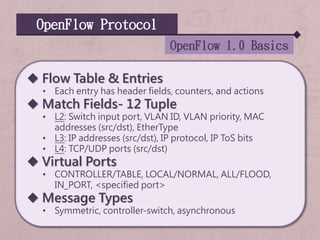 OpenFlow Protocol
OpenFlow 1.0 Basics
 Flow Table & Entries
• Each entry has header fields, counters, and actions
 Match Fields- 12 Tuple
• L2: Switch input port, VLAN ID, VLAN priority, MAC
addresses (src/dst), EtherType
• L3: IP addresses (src/dst), IP protocol, IP ToS bits
• L4: TCP/UDP ports (src/dst)
 Virtual Ports
• CONTROLLER/TABLE, LOCAL/NORMAL, ALL/FLOOD,
IN_PORT, <specified port>
 Message Types
• Symmetric, controller-switch, asynchronous
 