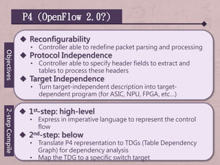 P4 (OpenFlow 2.0?)
 Reconfigurability
• Controller able to redefine packet parsing and processing
 Protocol Independence
• Controller able to specify header fields to extract and
tables to process these headers
 Target Independence
• Turn target-independent description into target-
dependent program (for ASIC, NPU, FPGA, etc…)
 1st-step: high-level
• Express in imperative language to represent the control
flow
 2nd-step: below
• Translate P4 representation to TDGs (Table Dependency
Graph) for dependency analysis
• Map the TDG to a specific switch target
Objectives2-stepCompile
 