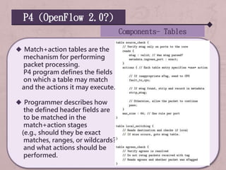 P4 (OpenFlow 2.0?)
 Match+action tables are the
mechanism for performing
packet processing.
P4 program defines the fields
on which a table may match
and the actions it may execute.
 Programmer describes how
the defined header fields are
to be matched in the
match+action stages
(e.g., should they be exact
matches, ranges, or wildcards?)
and what actions should be
performed.
Components- Tables
 