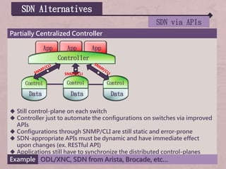 SDN Alternatives
SDN via APIs
Partially Centralized Controller
 Still control-plane on each switch
 Controller just to automate the configurations on switches via improved
APIs
 Configurations through SNMP/CLI are still static and error-prone
 SDN-appropriate APIs must be dynamic and have immediate effect
upon changes (ex. RESTful API)
 Applications still have to synchronize the distributed control-planes
Data
Example ODL/XNC, SDN from Arista, Brocade, etc…
App App App
Controller
Data Data
Control Control Control
SNMP/CLI
 