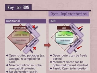 Traditional
Open routing packages (ex.
Quagga) recompiled for
each
Merchant silicon must be
compatibility-tested
Result: Vendor-lock-in
Key to SDN
Open Implementation
Control-Plane
Data-Plane
Proprietary
SDN
Open routers can be freely
ported
Merchant silicon can be
optimized toward standard
Result: Open to innovation
Control-Plane
Data-Plane
Open
 