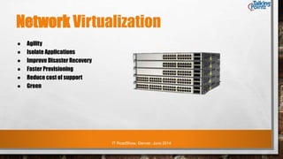 IT RoadShow, Denver, June 2014
Network Virtualization
● Agility
● Isolate Applications
● Improve Disaster Recovery
● Faster Provisioning
● Reduce cost of support
● Green
 