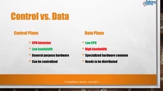 IT RoadShow, Denver, June 2014
Control vs. Data
Control Plane
• CPU intensive
• Low bandwidth
• General purpose hardware
• Can be centralized
Data Plane
• Low CPU
• High bandwidth
• Specialized hardware common
• Needs to be distributed
 