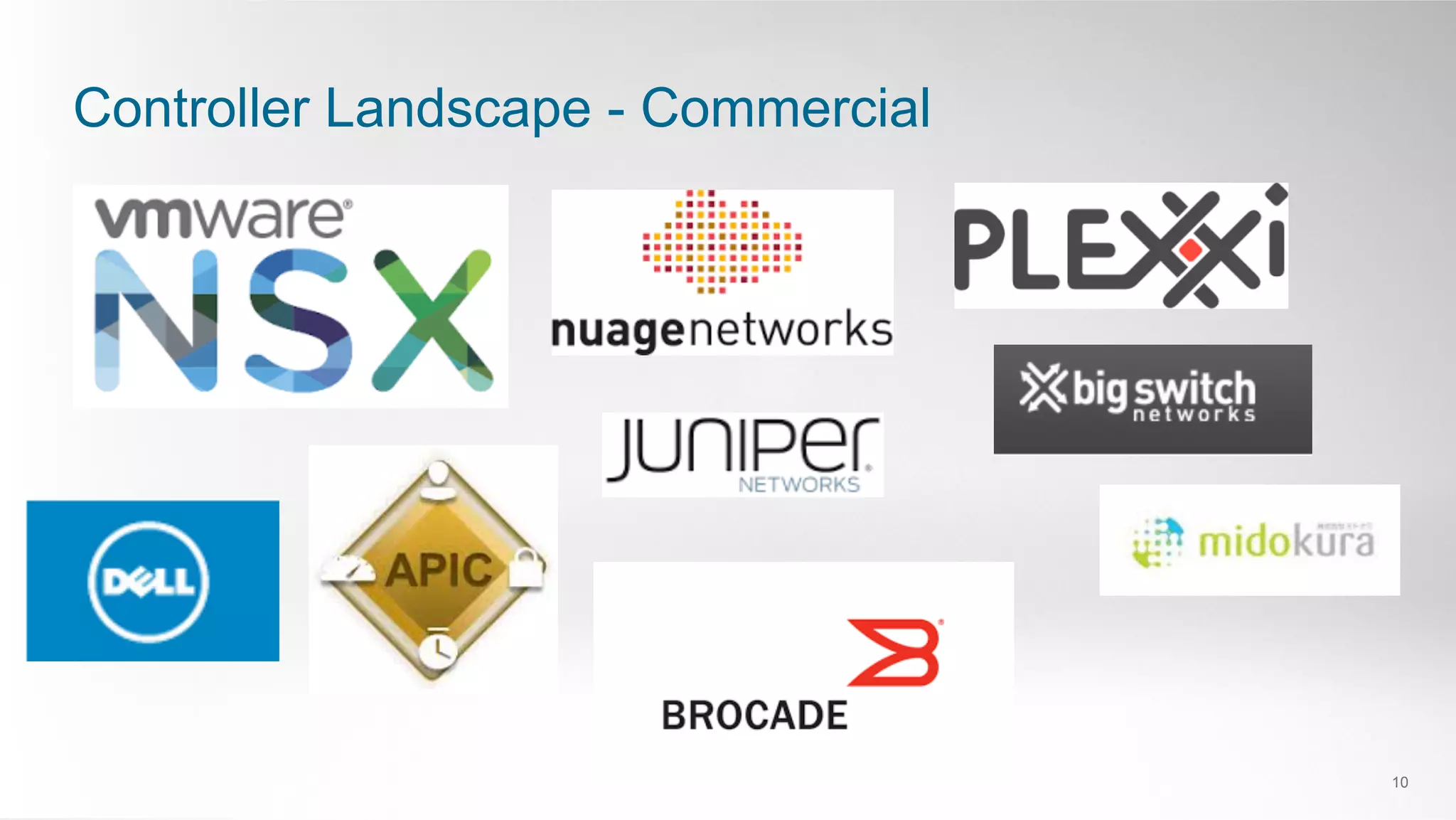 Controller Landscape - Commercial
10
 