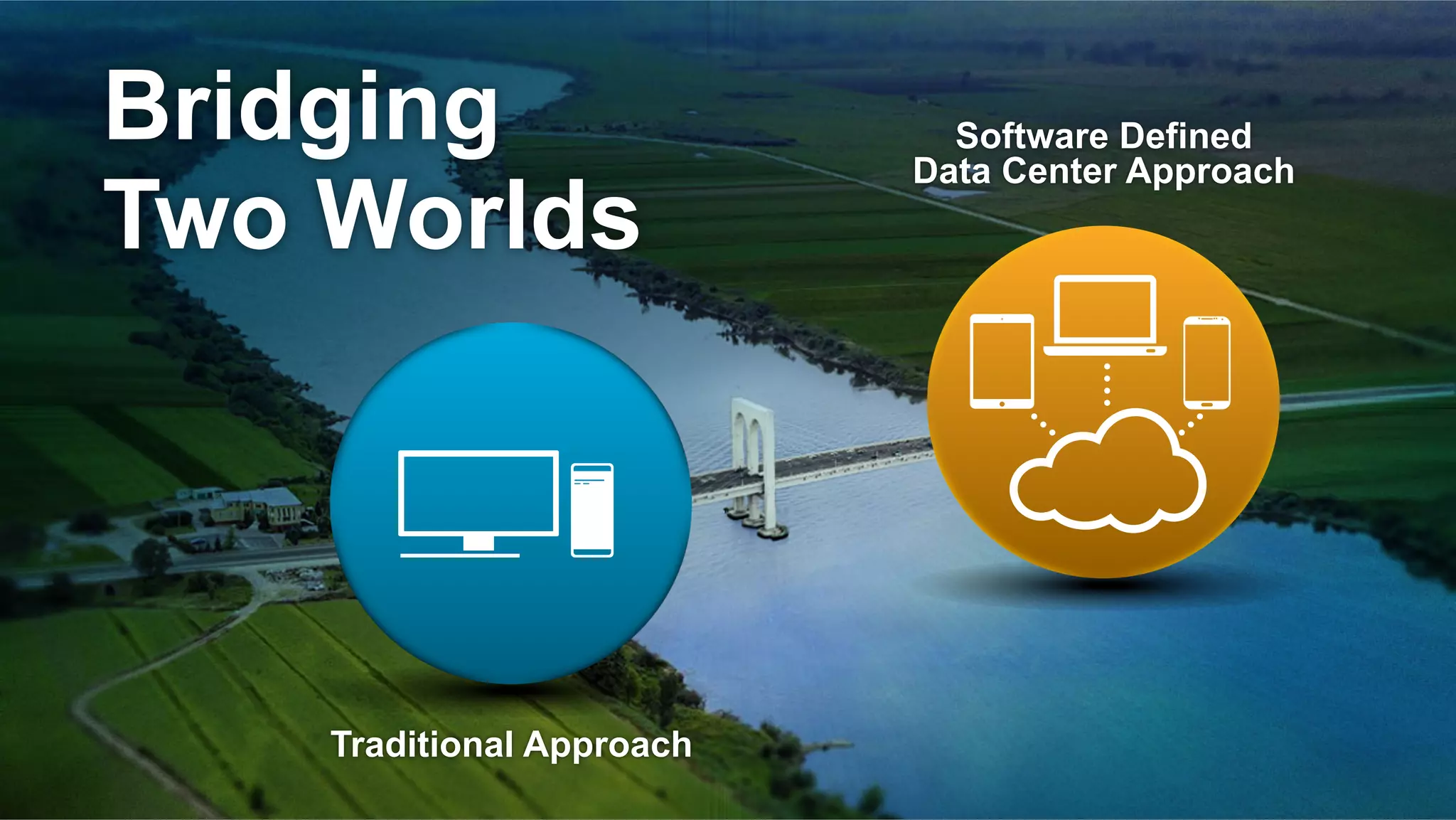 Bridging
Two Worlds
Software Defined
Data Center Approach
Traditional Approach
 