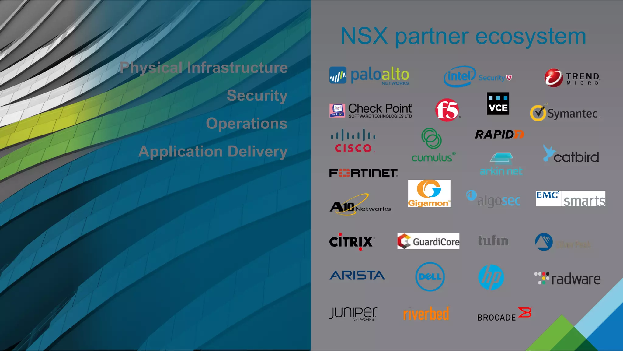 NSX partner ecosystem
Physical Infrastructure
Security
Operations
Application Delivery
 