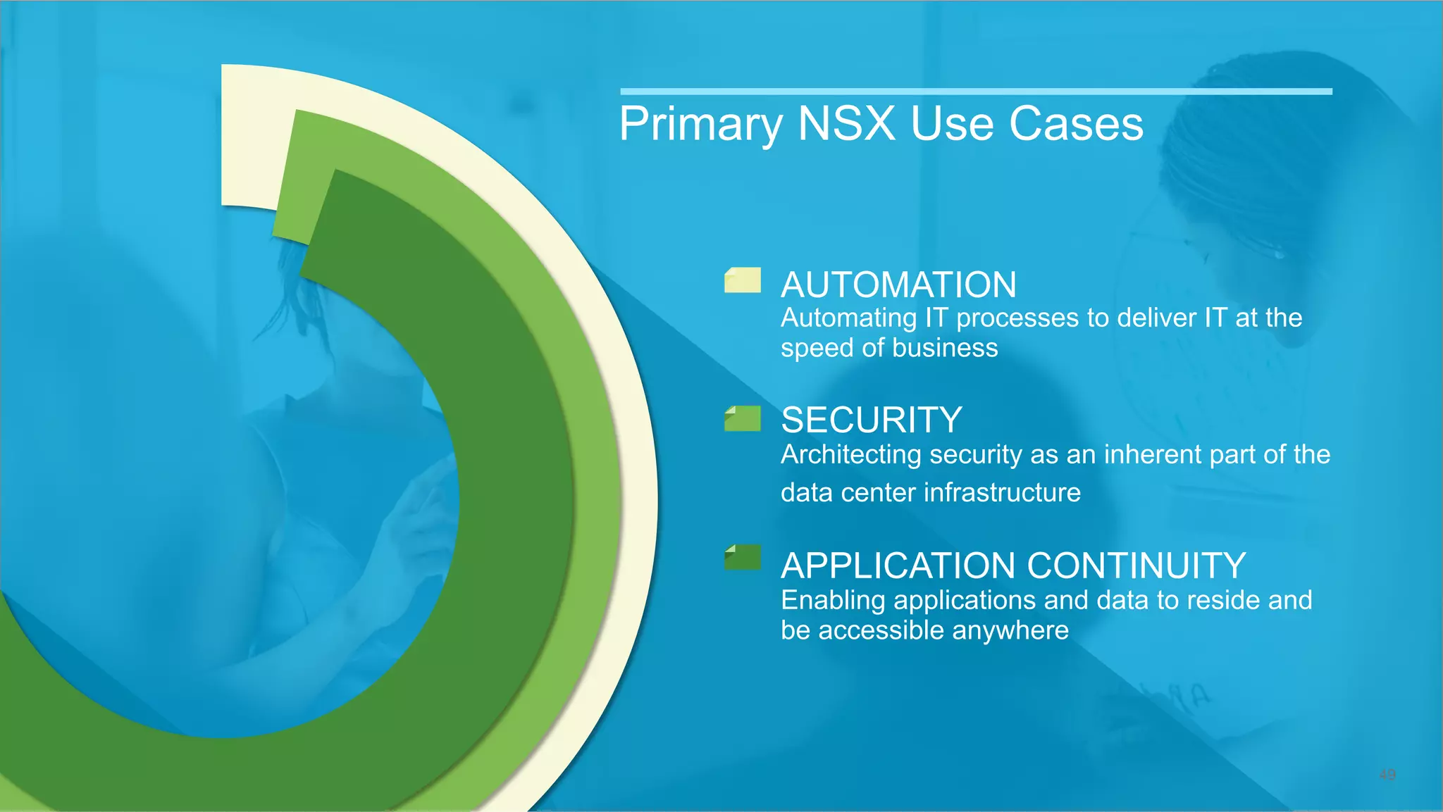 49
AUTOMATION
Automating IT processes to deliver IT at the
speed of business
SECURITY
Architecting security as an inherent part of the
data center infrastructure
APPLICATION CONTINUITY
Enabling applications and data to reside and
be accessible anywhere
Primary NSX Use Cases
 
