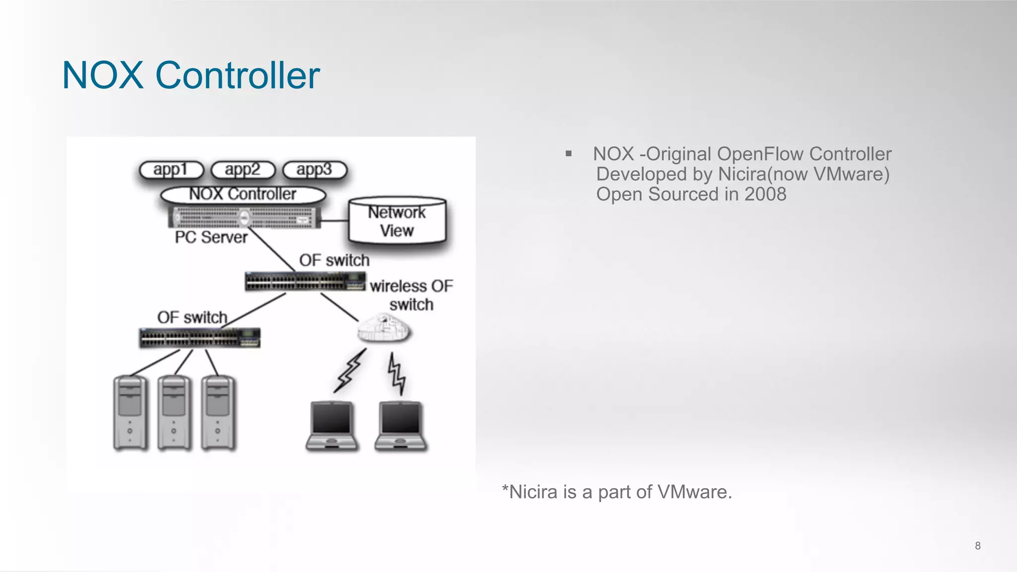 NOX Controller
8
§  NOX -Original OpenFlow Controller
Developed by Nicira(now VMware)
Open Sourced in 2008
*Nicira is a part of VMware.
 