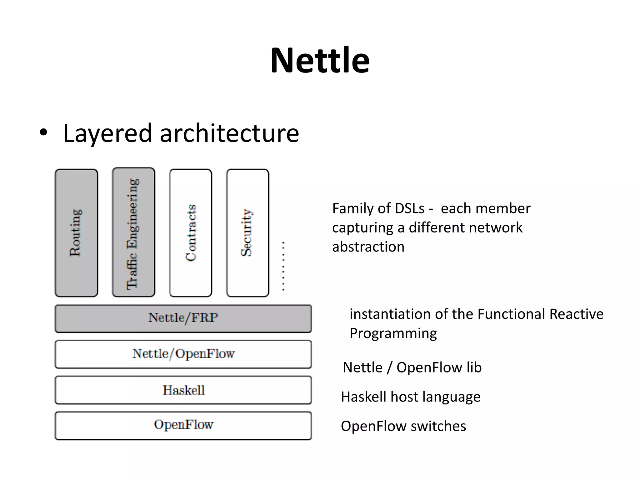 Nettle
• Nettle/FRP  as a language for expressing
electrical circuits
• Haskell’s arrow syntax:
y ← sigfun −≺ x
 