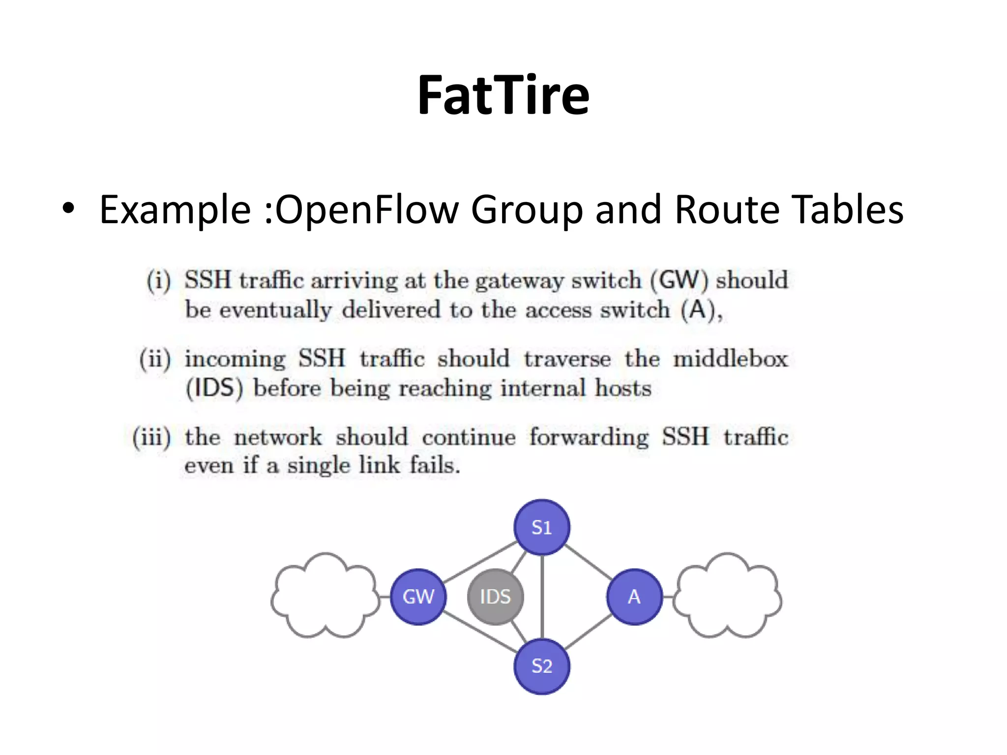 FatTire
• Group and Rule Tables for previous slide
 