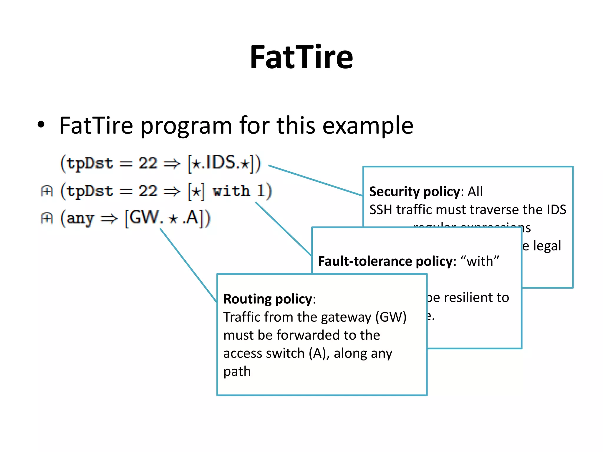Comparisons
Prog Lang Main Characteristic Advantages Disadvantages
Flog - Network Event
driven
- Focused on packets
flow
- Simple
- Combines Frenetic
and FML
Too simple and
limited to flow
control
FatTire Targets fast failover
mechanisms provided
by OpenFlow standard
- High level
- Regular expression
powered
- Turns failover
scenarios easier to
understand
Only focused over
solving link failures
configuration
Nettle - allow fine-grained
control over switch
behavior
- event-based
programming model
- Strong typed
- Extensible
Good question!!!
I buy it!
 