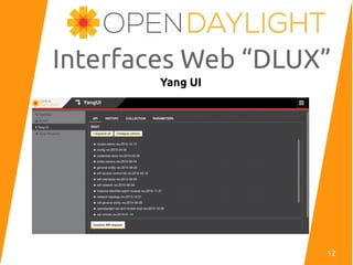 Interfaces Web “DLUX”
Yang UI
12
 