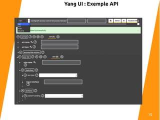 Yang UI : Exemple API
15
 