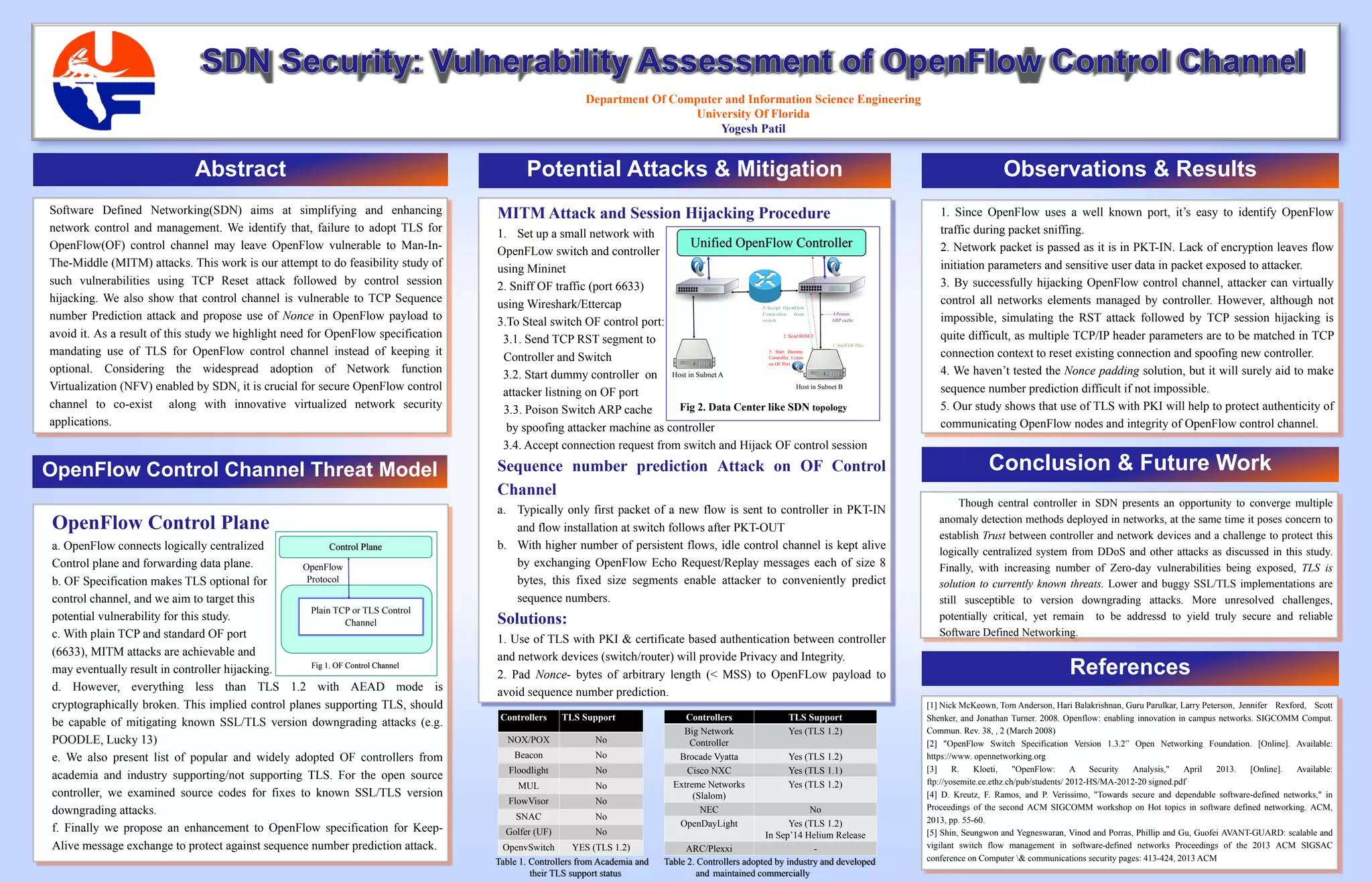 Ying
Observations & Results
MITM Attack and Session Hijacking Procedure
1. Set up a small network with
OpenFLow switch and controller
using Mininet
2. Sniff OF traffic (port 6633)
using Wireshark/Ettercap
3.To Steal switch OF control port:
3.1. Send TCP RST segment to
Controller and Switch
3.2. Start dummy controller on
attacker listning on OF port
3.3. Poison Switch ARP cache
by spoofing attacker machine as controller
3.4. Accept connection request from switch and Hijack OF control session
Sequence number prediction Attack on OF Control
Channel
a. Typically only first packet of a new flow is sent to controller in PKT-IN
and flow installation at switch follows after PKT-OUT
b. With higher number of persistent flows, idle control channel is kept alive
by exchanging OpenFlow Echo Request/Replay messages each of size 8
bytes, this fixed size segments enable attacker to conveniently predict
sequence numbers.
Solutions:
1. Use of TLS with PKI & certificate based authentication between controller
and network devices (switch/router) will provide Privacy and Integrity.
2. Pad Nonce- bytes of arbitrary length (< MSS) to OpenFLow payload to
avoid sequence number prediction.
Potential Attacks & Mitigation
1. Since OpenFlow uses a well known port, it’s easy to identify OpenFlow
traffic during packet sniffing.
2. Network packet is passed as it is in PKT-IN. Lack of encryption leaves flow
initiation parameters and sensitive user data in packet exposed to attacker.
3. By successfully hijacking OpenFlow control channel, attacker can virtually
control all networks elements managed by controller. However, although not
impossible, simulating the RST attack followed by TCP session hijacking is
quite difficult, as multiple TCP/IP header parameters are to be matched in TCP
connection context to reset existing connection and spoofing new controller.
4. We haven’t tested the Nonce padding solution, but it will surely aid to make
sequence number prediction difficult if not impossible.
5. Our study shows that use of TLS with PKI will help to protect authenticity of
communicating OpenFlow nodes and integrity of OpenFlow control channel.
Abstract
Department Of Computer and Information Science Engineering
University Of Florida
Yogesh Patil
Software Defined Networking(SDN) aims at simplifying and enhancing
network control and management. We identify that, failure to adopt TLS for
OpenFlow(OF) control channel may leave OpenFlow vulnerable to Man-In-
The-Middle (MITM) attacks. This work is our attempt to do feasibility study of
such vulnerabilities using TCP Reset attack followed by control session
hijacking. We also show that control channel is vulnerable to TCP Sequence
number Prediction attack and propose use of Nonce in OpenFlow payload to
avoid it. As a result of this study we highlight need for OpenFlow specification
mandating use of TLS for OpenFlow control channel instead of keeping it
optional. Considering the widespread adoption of Network function
Virtualization (NFV) enabled by SDN, it is crucial for secure OpenFlow control
channel to co-exist along with innovative virtualized network security
applications.
OpenFlow Control Channel Threat Model
OpenFlow Control Plane
a. OpenFlow connects logically centralized
Control plane and forwarding data plane.
b. OF Specification makes TLS optional for
control channel, and we aim to target this
potential vulnerability for this study.
c. With plain TCP and standard OF port
(6633), MITM attacks are achievable and
may eventually result in controller hijacking.
d. However, everything less than TLS 1.2 with AEAD mode is
cryptographically broken. This implied control planes supporting TLS, should
be capable of mitigating known SSL/TLS version downgrading attacks (e.g.
POODLE, Lucky 13)
e. We also present list of popular and widely adopted OF controllers from
academia and industry supporting/not supporting TLS. For the open source
controller, we examined source codes for fixes to known SSL/TLS version
downgrading attacks.
f. Finally we propose an enhancement to OpenFlow specification for Keep-
Alive message exchange to protect against sequence number prediction attack.
Conclusion & Future Work
References
Though central controller in SDN presents an opportunity to converge multiple
anomaly detection methods deployed in networks, at the same time it poses concern to
establish Trust between controller and network devices and a challenge to protect this
logically centralized system from DDoS and other attacks as discussed in this study.
Finally, with increasing number of Zero-day vulnerabilities being exposed, TLS is
solution to currently known threats. Lower and buggy SSL/TLS implementations are
still susceptible to version downgrading attacks. More unresolved challenges,
potentially critical, yet remain to be addressd to yield truly secure and reliable
Software Defined Networking.
Controllers TLS Support
NOX/POX No
Beacon No
Floodlight No
MUL No
FlowVisor No
SNAC No
Golfer (UF) No
OpenvSwitch YES (TLS 1.2)
Controllers TLS Support
Big Network
Controller
Yes (TLS 1.2)
Brocade Vyatta Yes (TLS 1.2)
Cisco NXC Yes (TLS 1.1)
Extreme Networks
(Slalom)
Yes (TLS 1.2)
NEC No
OpenDayLight Yes (TLS 1.2)
In Sep’14 Helium Release
ARC/Plexxi -
Table 1. Controllers from Academia and
their TLS support status
Table 2. Controllers adopted by industry and developed
and maintained commercially
Control Plane
OpenFlow
Protocol
Plain TCP or TLS Control
Channel
Fig 1. OF Control Channel
[1] Nick McKeown, Tom Anderson, Hari Balakrishnan, Guru Parulkar, Larry Peterson, Jennifer Rexford, Scott
Shenker, and Jonathan Turner. 2008. Openflow: enabling innovation in campus networks. SIGCOMM Comput.
Commun. Rev. 38, , 2 (March 2008)
[2] "OpenFlow Switch Specification Version 1.3.2” Open Networking Foundation. [Online]. Available:
https://www. opennetworking.org
[3] R. Kloeti, "OpenFlow: A Security Analysis," April 2013. [Online]. Available:
ftp://yosemite.ee.ethz.ch/pub/students/ 2012-HS/MA-2012-20 signed.pdf
[4] D. Kreutz, F. Ramos, and P. Verissimo, "Towards secure and dependable software-defined networks," in
Proceedings of the second ACM SIGCOMM workshop on Hot topics in software defined networking. ACM,
2013, pp. 55-60.
[5] Shin, Seungwon and Yegneswaran, Vinod and Porras, Phillip and Gu, Guofei AVANT-GUARD: scalable and
vigilant switch flow management in software-defined networks Proceedings of the 2013 ACM SIGSAC
conference on Computer & communications security pages: 413-424, 2013 ACM
Unified OpenFlow Controller
Host in Subnet A
Host in Subnet B
Fig 2. Data Center like SDN topology
1. Sniff OF Pkts
2. Send RESET
3. Start Dummy
Controller, Listen
on OF Port
4.Poison
ARP cache
 