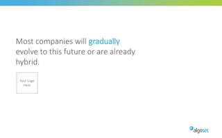 Most companies will gradually
evolve to this future or are already
hybrid.
Your Logo
Here
 
