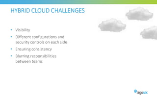 HYBRID CLOUD CHALLENGES
• Visibility
• Different configurations and
security controls on each side
• Ensuring consistency
• Blurring responsibilities
between teams
 