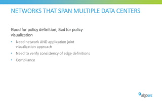 NETWORKS THAT SPAN MULTIPLE DATA CENTERS
Good for policy definition; Bad for policy
visualization
• Need network AND application joint
visualization approach
• Need to verify consistency of edge definitions
• Compliance
 