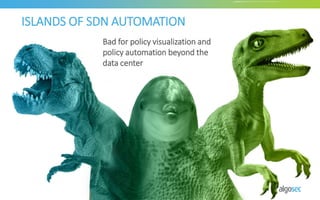 ISLANDS OF SDN AUTOMATION
Bad for policy visualization and
policy automation beyond the
data center
 