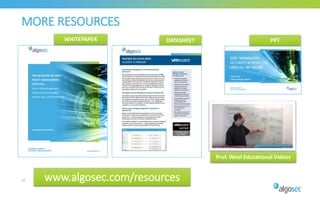 MORE RESOURCES
29 www.algosec.com/resources
WHITEPAPER DATASHEET PPT
Prof. Wool Educational Videos
 