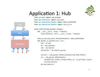 ApplicaOon	
  1:	
  Hub	
  
20	
  
OF	
  Switch	
  
RYU	
  
Hub	
  
(1)
(2)
(3) (4)
(5)
(6)
 