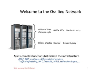 Million	
  of	
  lines	
  
of	
  source	
  code	
  
6000+	
  RFCs	
   Barrier	
  to	
  entry	
  
Billions	
  of	
  gates	
   Bloated	
   Power	
  Hungry	
  
	
  
Many	
  complex	
  funcOons	
  baked	
  into	
  the	
  infrastructure	
  
OSPF,	
  BGP,	
  mul,cast,	
  diﬀeren,ated	
  services,	
  
Traﬃc	
  Engineering,	
  NAT,	
  ﬁrewalls,	
  MPLS,	
  redundant	
  layers,	
  …	
  
	
  
	
  
Slide	
  courtesy:	
  Nick	
  McKeown	
  
Welcome	
  to	
  the	
  Ossiﬁed	
  Network	
  
Specialized	
  Packet	
  
Forwarding	
  Hardware	
  
OperaOng	
  
System	
  
Feature	
   Feature	
  
3	
  
 