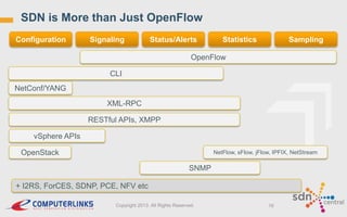 SDN is More than Just OpenFlow
Configuration

Signaling

Status/Alerts

Statistics

Sampling

OpenFlow
CLI
NetConf/YANG
XML-RPC
RESTful APIs, XMPP
vSphere APIs
OpenStack

NetFlow, sFlow, jFlow, IPFIX, NetStream

SNMP
+ I2RS, ForCES, SDNP, PCE, NFV etc
Copyright 2013. All Rights Reserved.

16

 