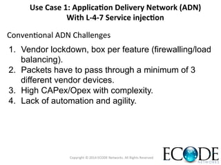 Use	
  Case	
  1:	
  Applica<on	
  Delivery	
  Network	
  (ADN)	
  
With	
  L-­‐4-­‐7	
  Service	
  injec<on	
  
1.  Vendor lockdown, box per feature (firewalling/load
balancing).
2.  Packets have to pass through a minimum of 3
different vendor devices.
3.  High CAPex/Opex with complexity.
4.  Lack of automation and agility.
ConvenOonal	
  ADN	
  Challenges	
  
Copyright	
  ©	
  2014	
  ECODE	
  Networks.	
  All	
  Rights	
  Reserved	
  
 