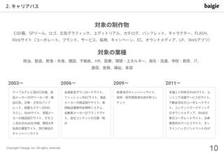 制作会社の視点で見る デザイナーのキャリアパスとスキル