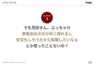 制作会社の視点で見る デザイナーのキャリアパスとスキル