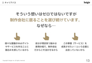 制作会社の視点で見る デザイナーのキャリアパスとスキル