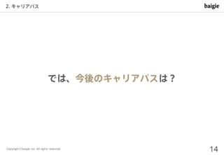 制作会社の視点で見る デザイナーのキャリアパスとスキル