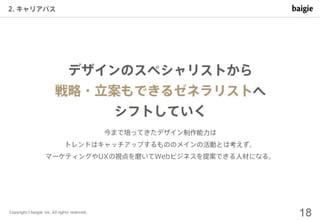 制作会社の視点で見る デザイナーのキャリアパスとスキル