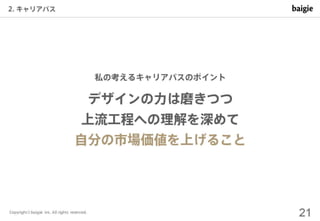 制作会社の視点で見る デザイナーのキャリアパスとスキル