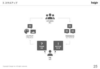 制作会社の視点で見る デザイナーのキャリアパスとスキル