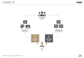 制作会社の視点で見る デザイナーのキャリアパスとスキル
