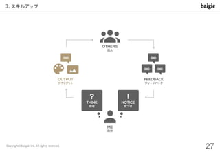 制作会社の視点で見る デザイナーのキャリアパスとスキル
