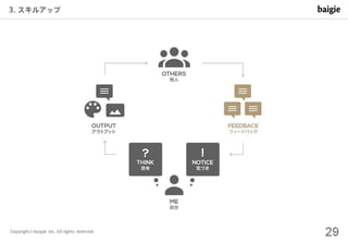制作会社の視点で見る デザイナーのキャリアパスとスキル