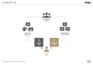 制作会社の視点で見る デザイナーのキャリアパスとスキル