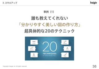 制作会社の視点で見る デザイナーのキャリアパスとスキル