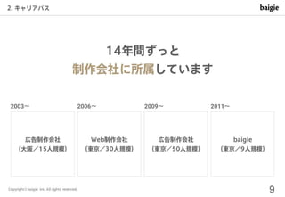 制作会社の視点で見る デザイナーのキャリアパスとスキル